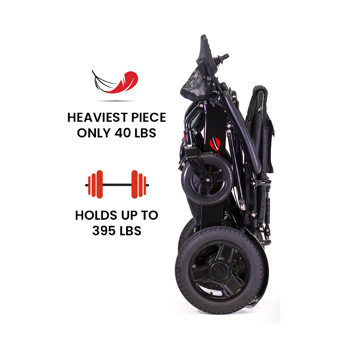 City 2 Plus power wheelchair folded; heaviest piece only 40 lbs; holds up to 395 lbs