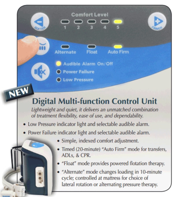 Digital Multi-function Control Unit graphic showing buttons and features on air pump unit