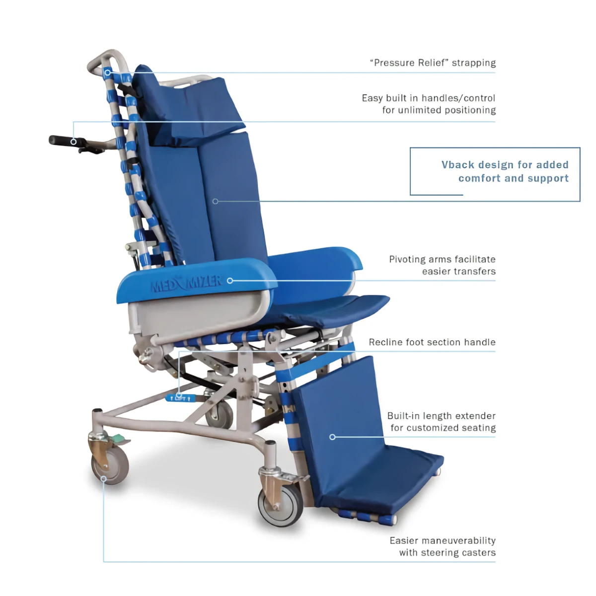 Product Med Mizer Flextilt Chair Feature Text